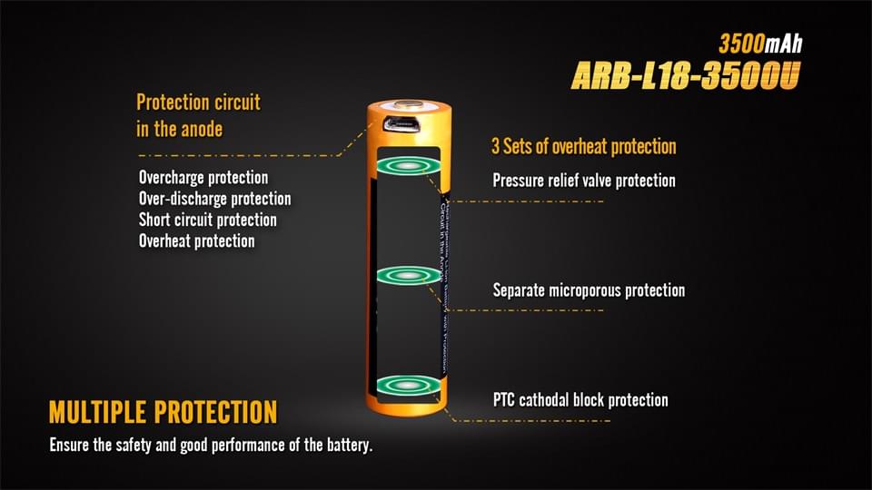 Fenix arb l18 3500 recharchable oplaadbaar oplaadbare